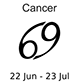 June 2013 Monthly Horoscope -- Cancer