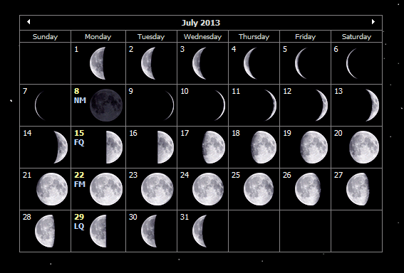 July Moon Phases